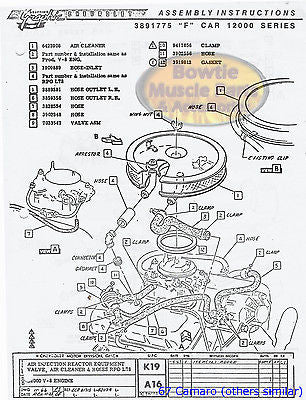 1974 74 Camaro Factory Assembly Manual Book Z28 SS RS TYPE LT