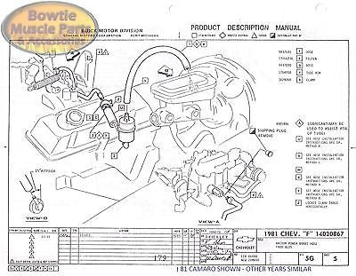 1979 79 Camaro Factory Assembly Manual Z28 RS Berlinetta Book