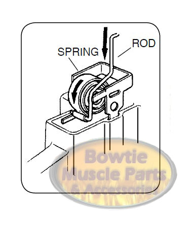 67 68 69 CAMARO CHEVELLE CORVETTE NOVA IMPALA 327 350 Q-JET QUADRAJET CHOKE KIT