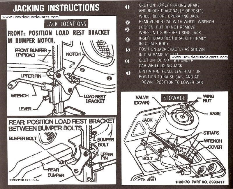 1970–71 Camaro Jacking Instructions Trunk Decal – Full‑Size Spare – 3990417